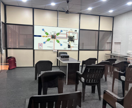 Interactive Classrooms